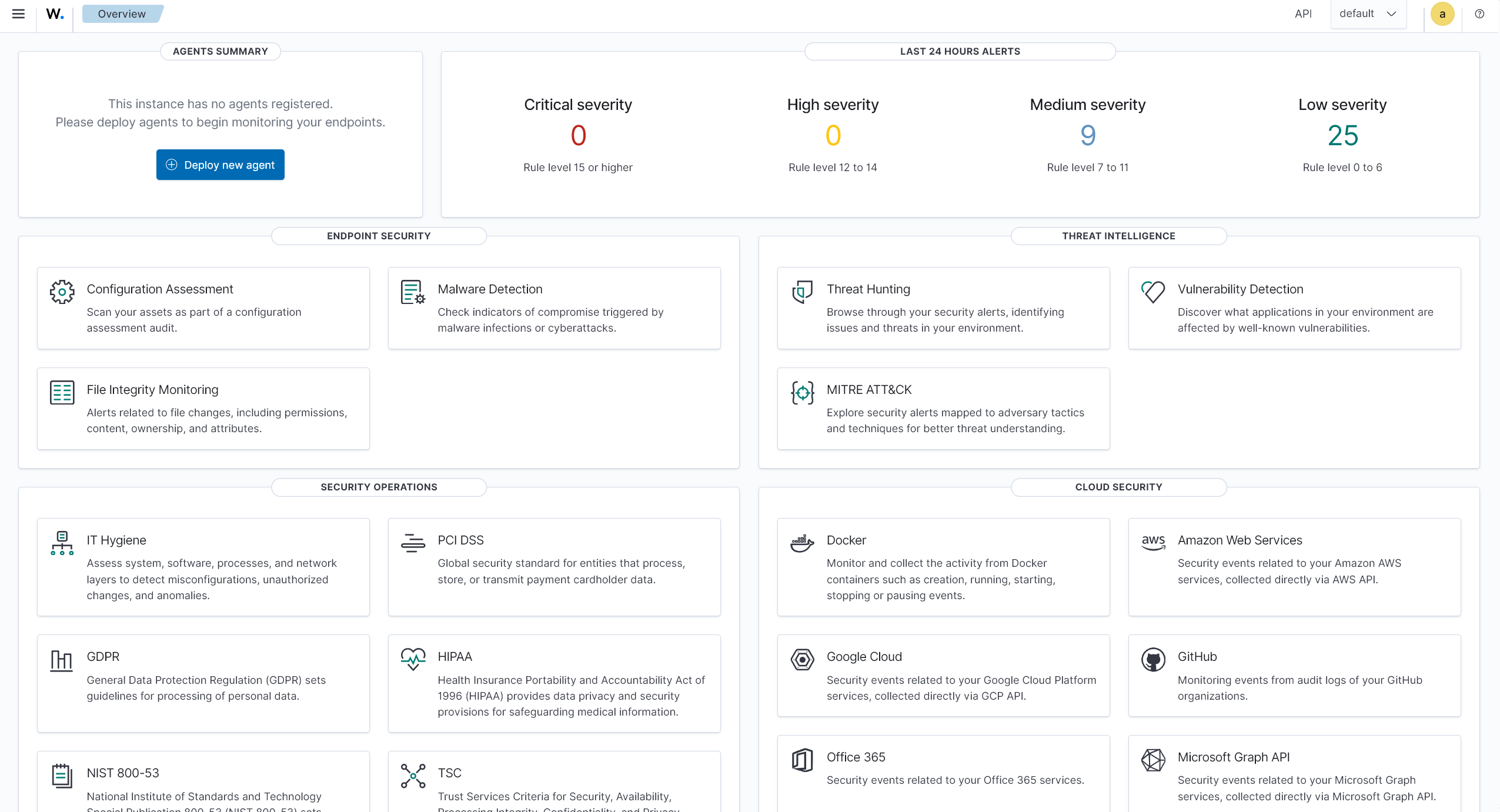 Wazuh dashboard from the home SOC lab